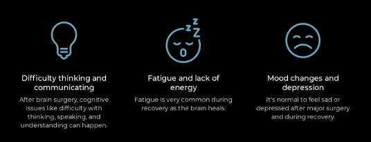 It’s a lot, I’m not okay, but I’m getting there